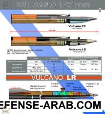 VULCANO قذائف.jpg