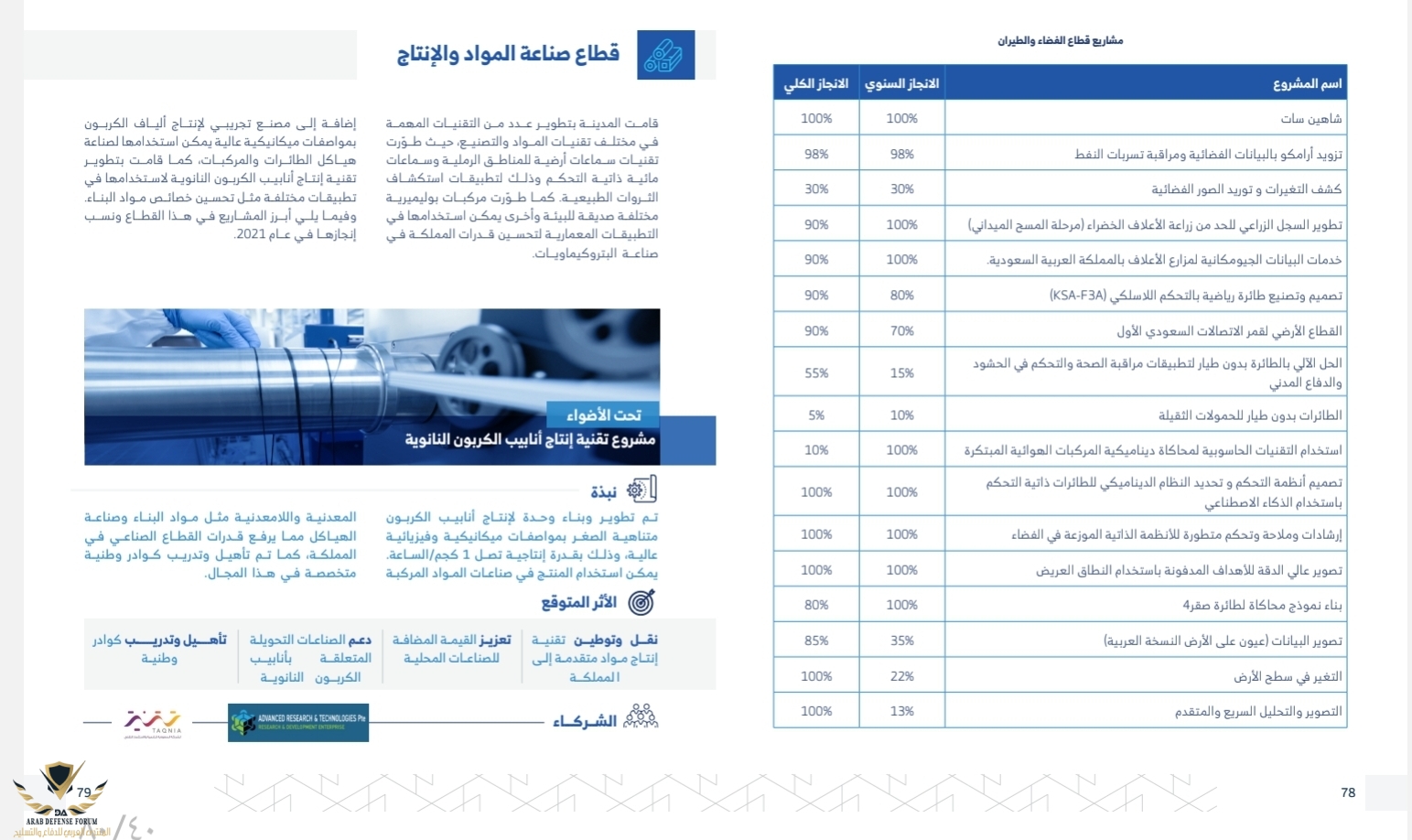 Screenshot_٢٠٢٢٠٧٢٣-١٦٠٩٣٢_Samsung Notes.jpg