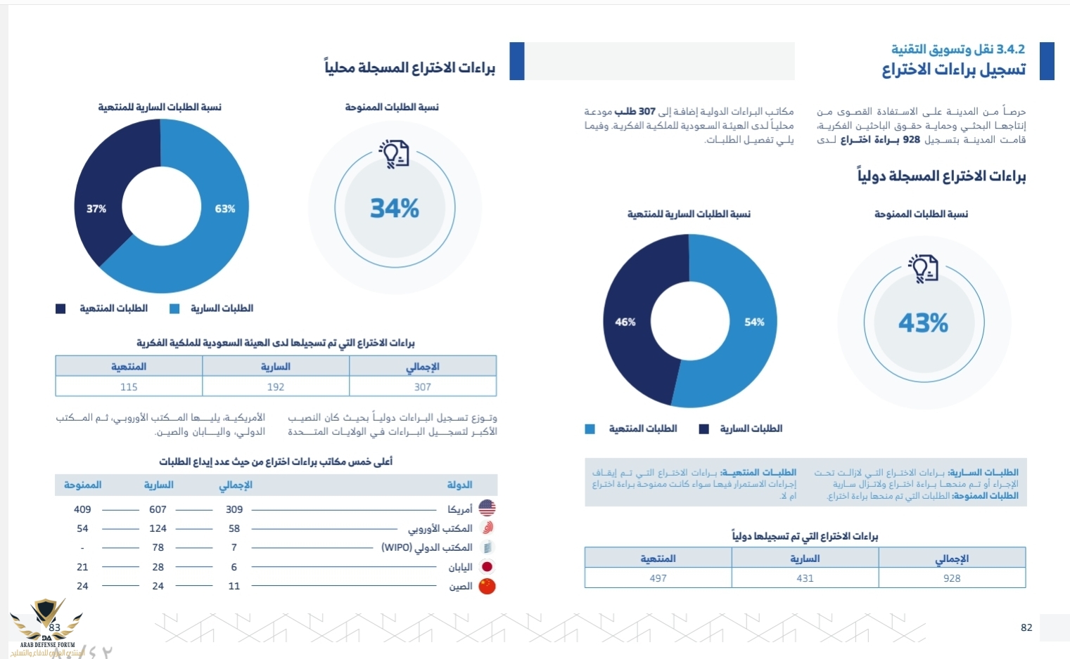 Screenshot_٢٠٢٢٠٧٢٣-١٦١١١٤_Samsung Notes.jpg