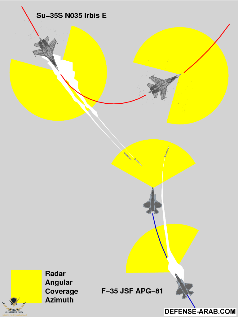 Su-35S-vs-JSF-Engage-1.png