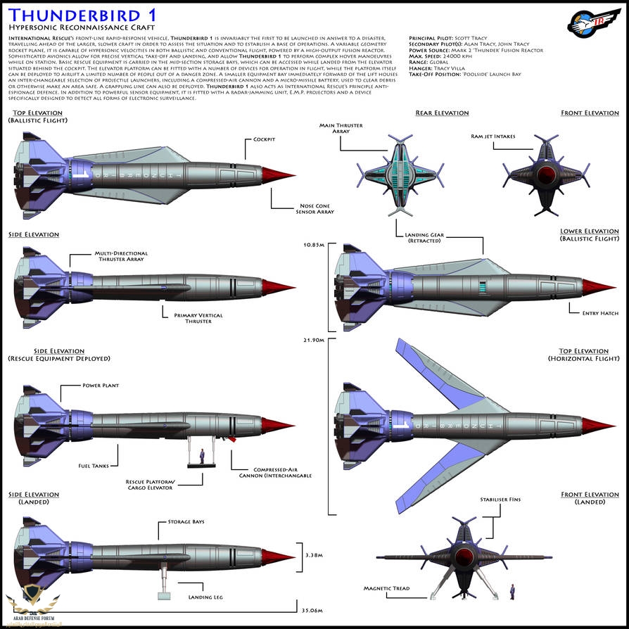 Thunderbird.jpg