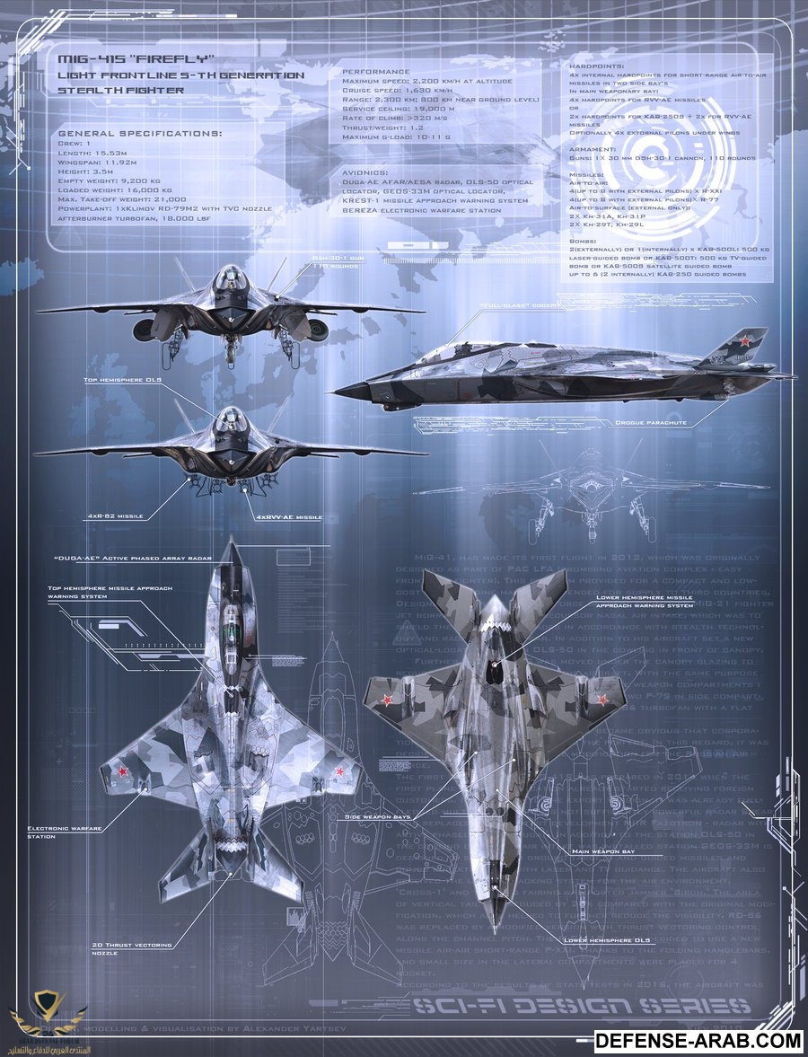 mig_41_profile_by_abiator-d33hoaz.jpg