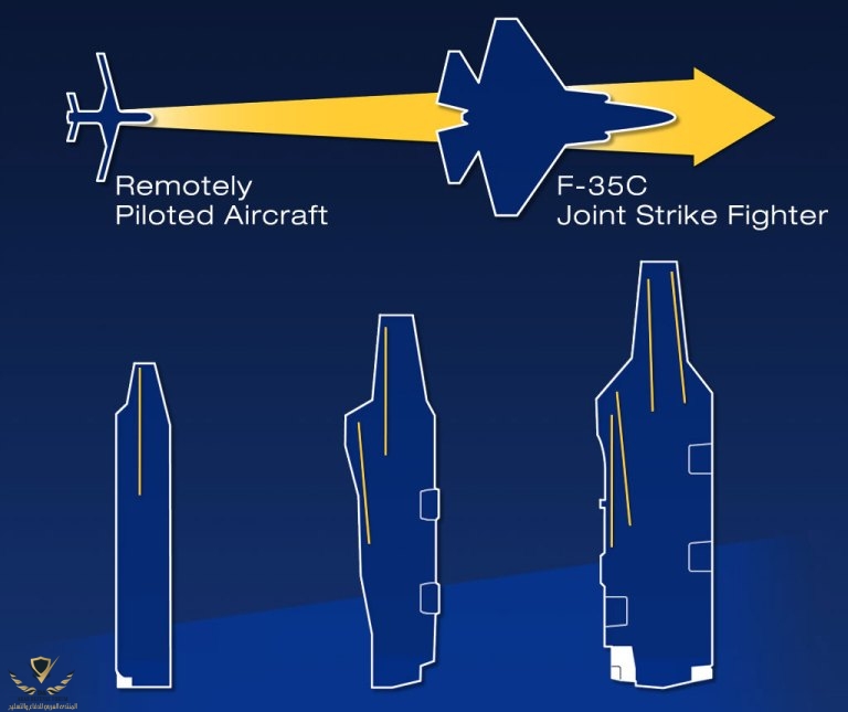 general-atomics-electromagnetic-systems-emals-and-aag-achieve-milestone-aboard-cvn-78-2.jpg