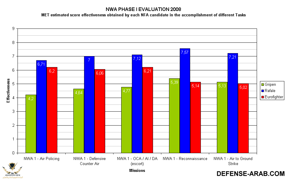 swiss-eval-nwa1.png