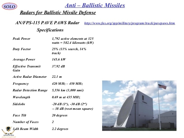 anti-ballistic-missiles-ii-9-638 FPS-35 RADAR.jpg