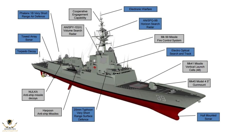 AIR WARFARE DESTROYER AWD HOBART2.jpg