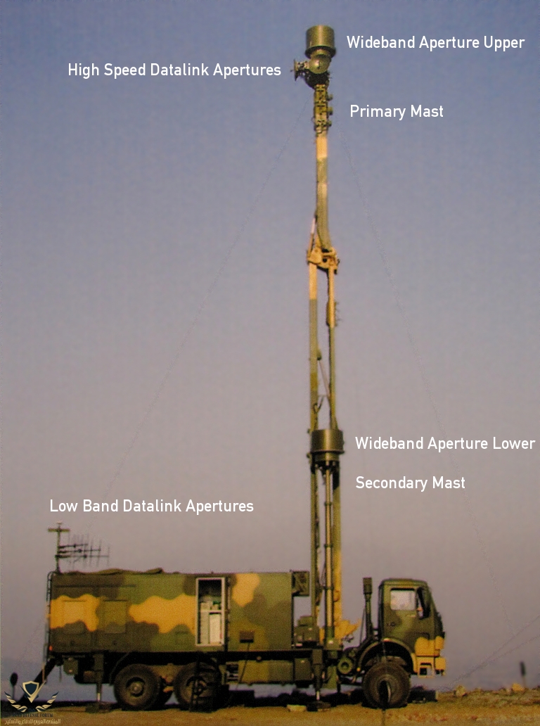 DLW002-ESM-System-2EAS.jpg