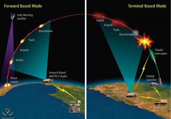 THAAD.jpg