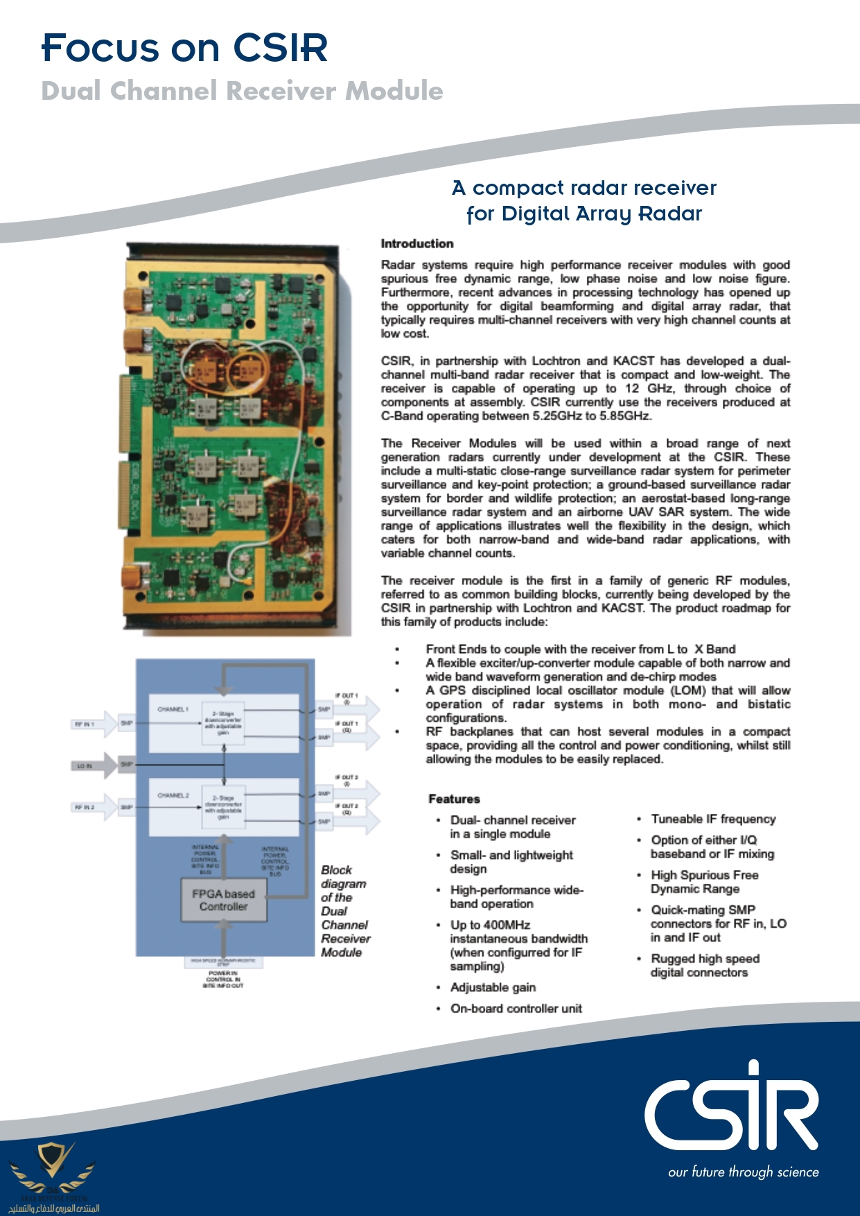 Dual Channel Receiver Module_page-0001.jpg