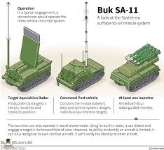 BUK-M1.jpg