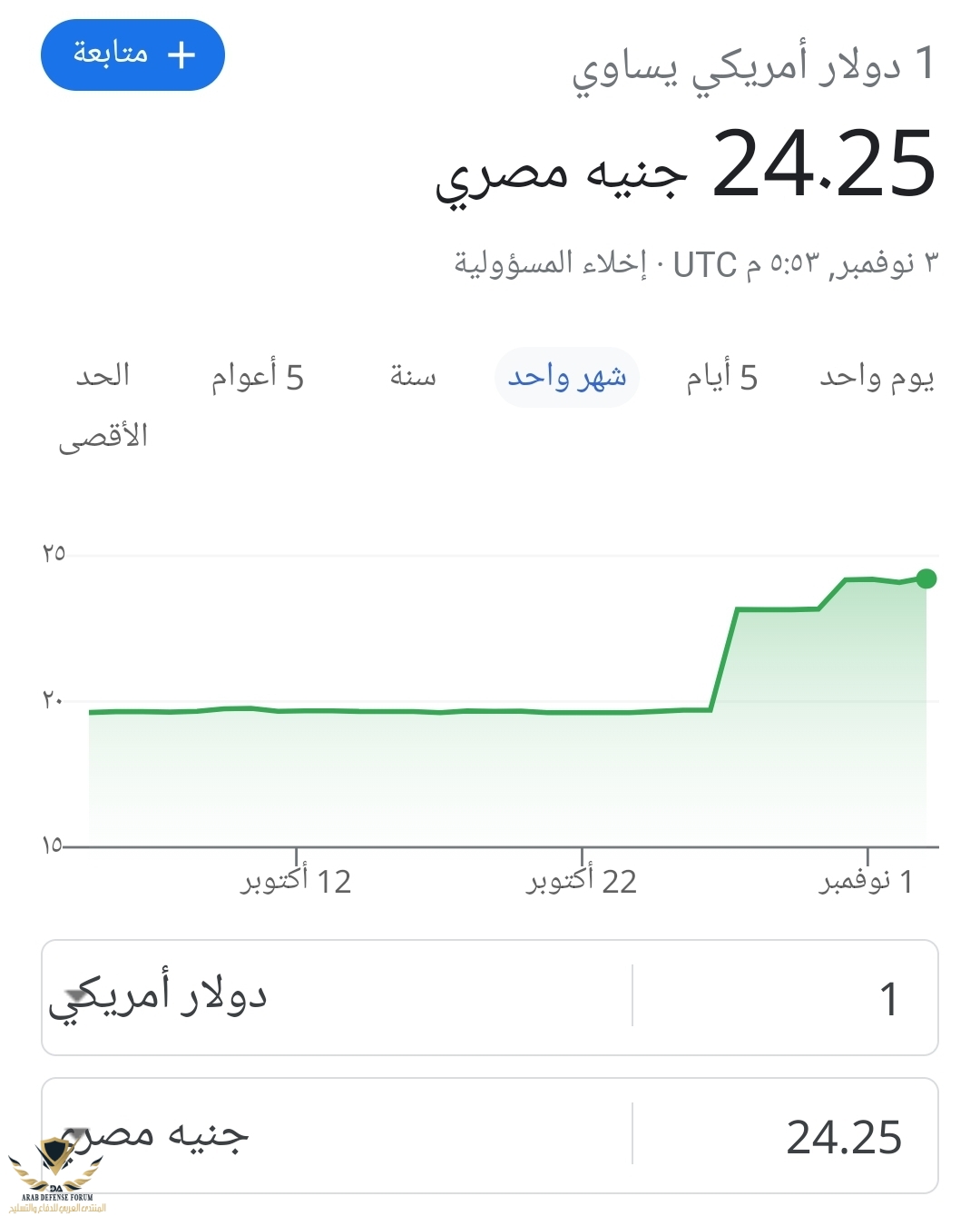 Screenshot_٢٠٢٢١١٠٣-١٩٥٤٠٢_Chrome.jpg