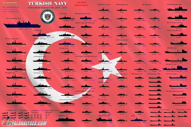 Turkish Navy 2019.jpg