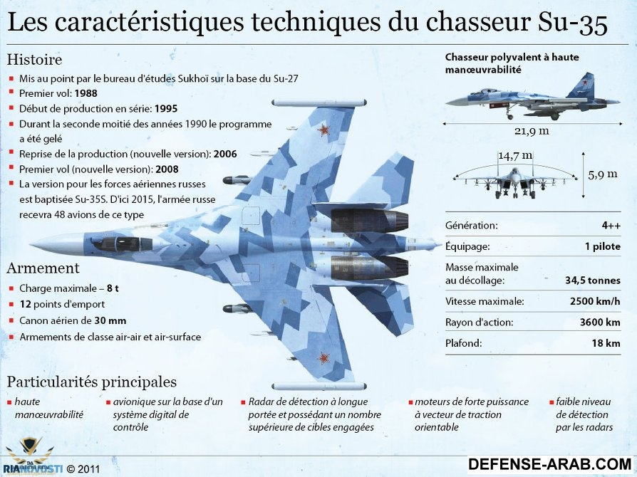 Su-35.jpg