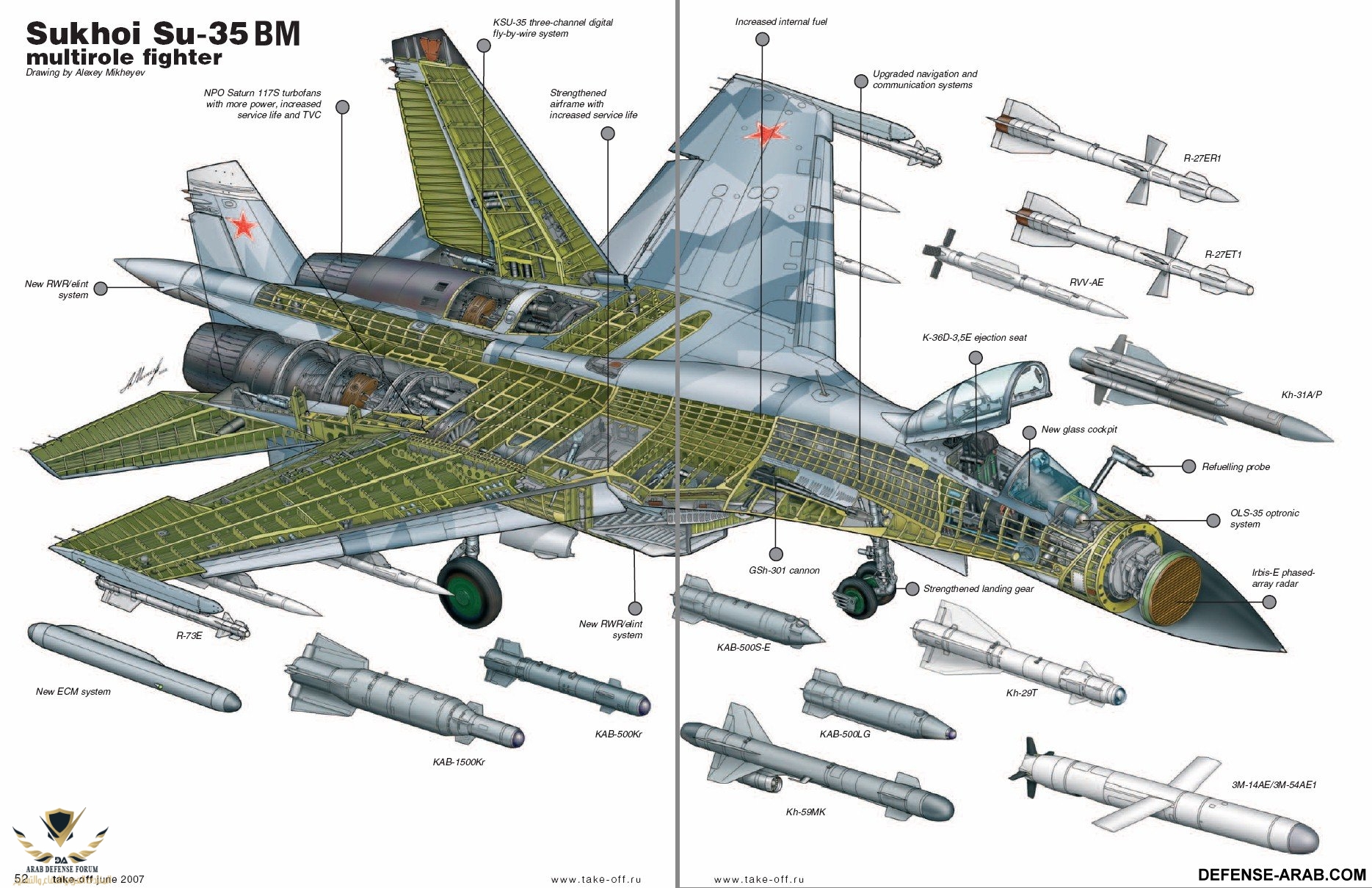 Su-35 BM.jpg