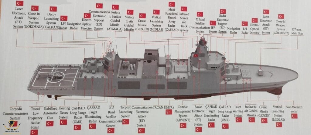 tf-2000-infographic-1024x444.jpg