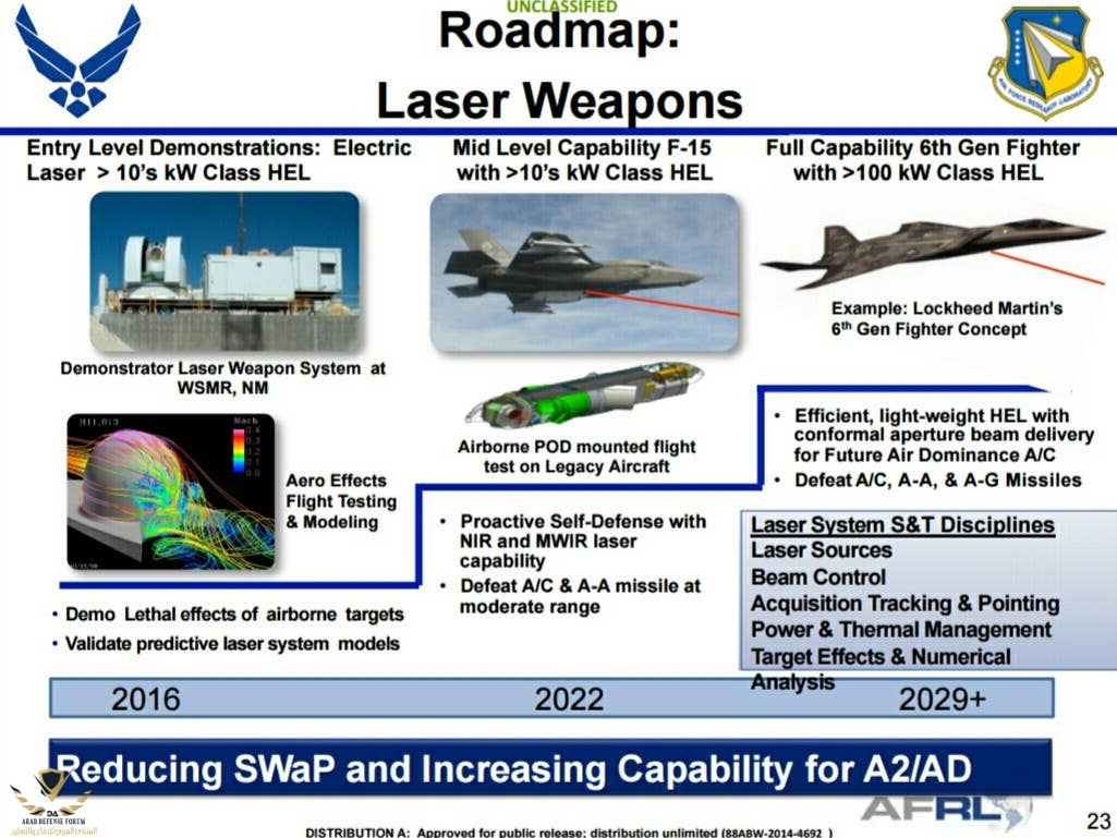 laser-roadmap-slide.jpg