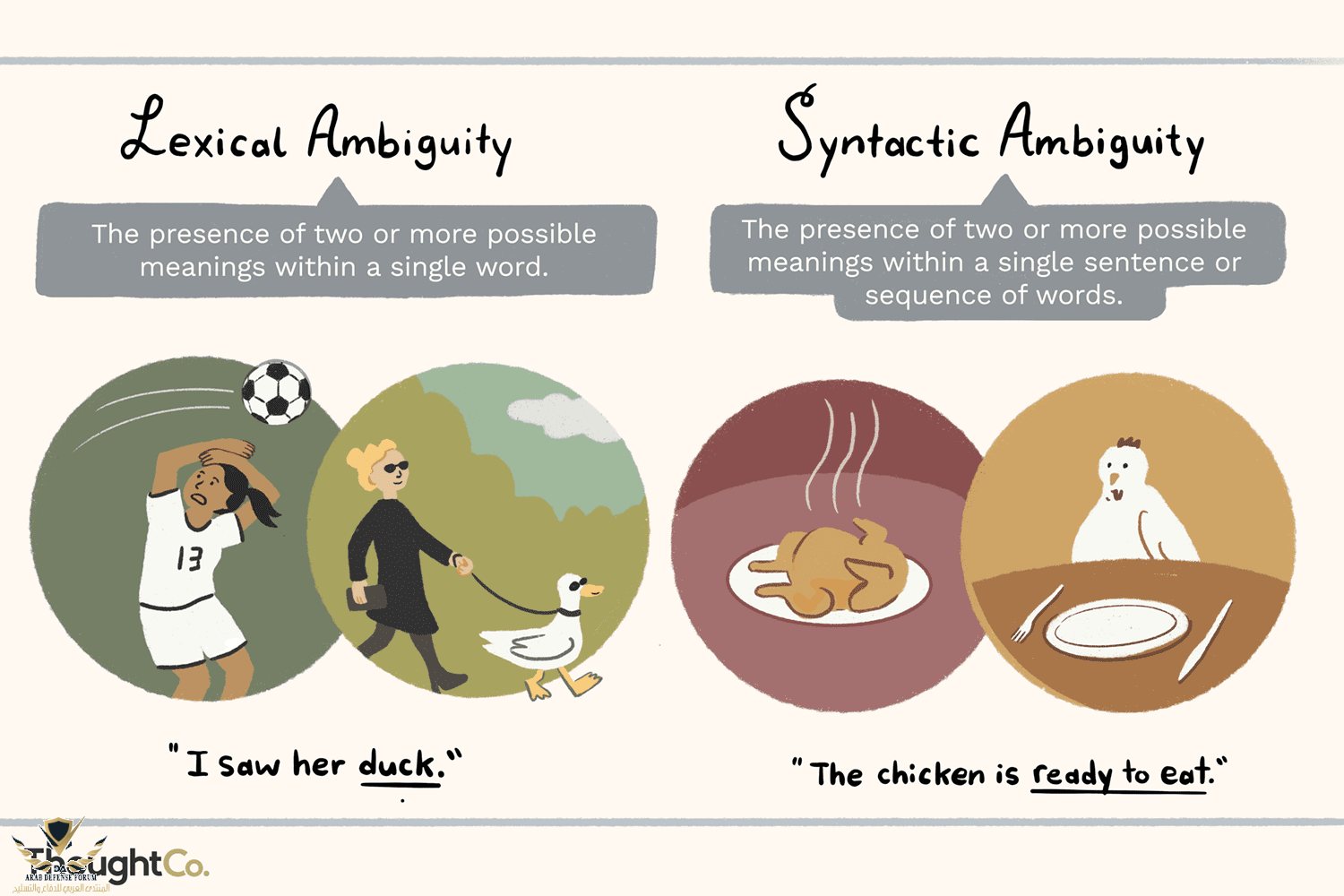 ambiguity-language-1692388_FINAL-dd68c7d1dd374507aa633d27539f0e62.png
