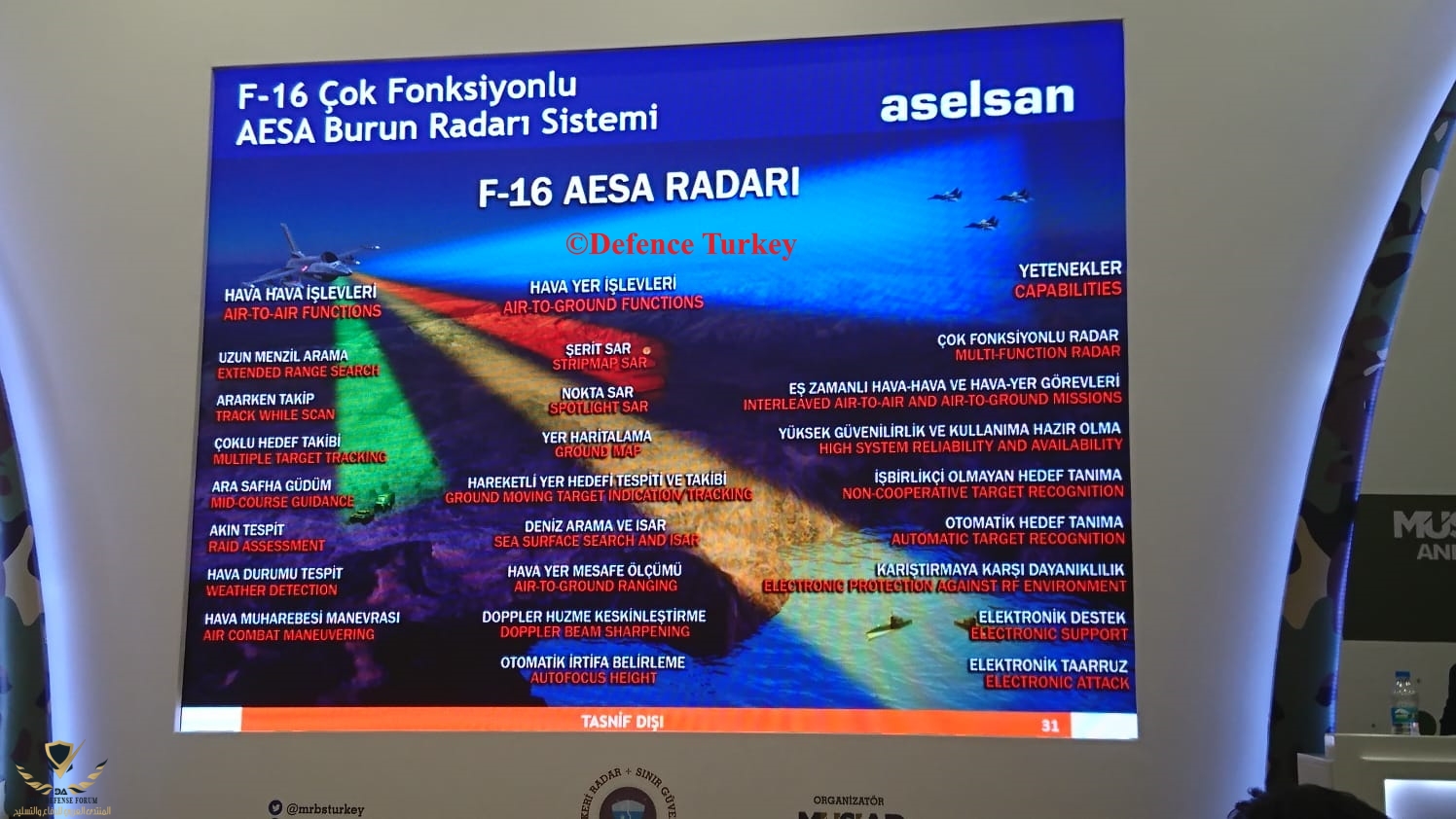 ASELSAN F-16 AESA Kabiliyetler_2.jpg