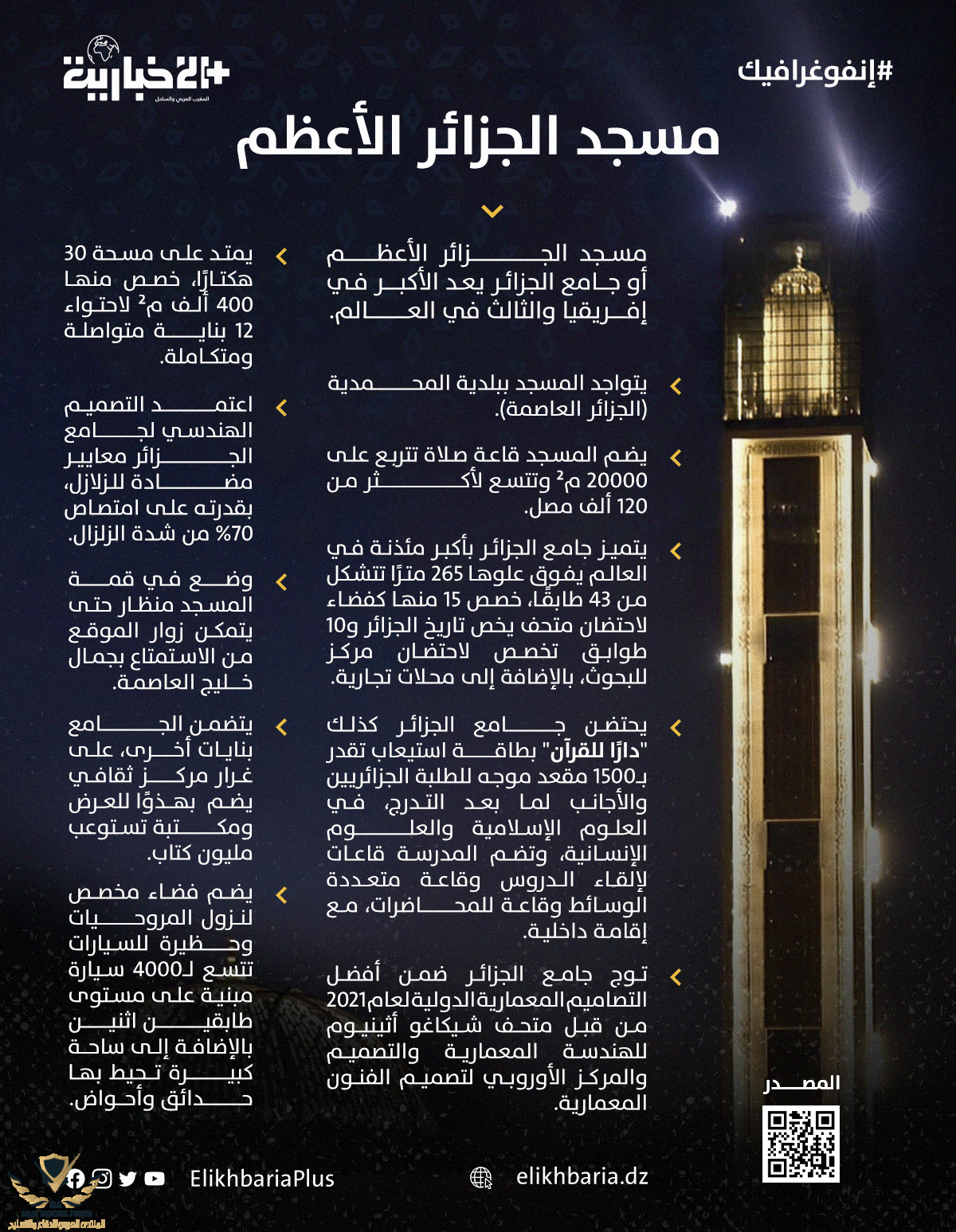 مسجد-الجزائر-الاعظم-Infographic2.png