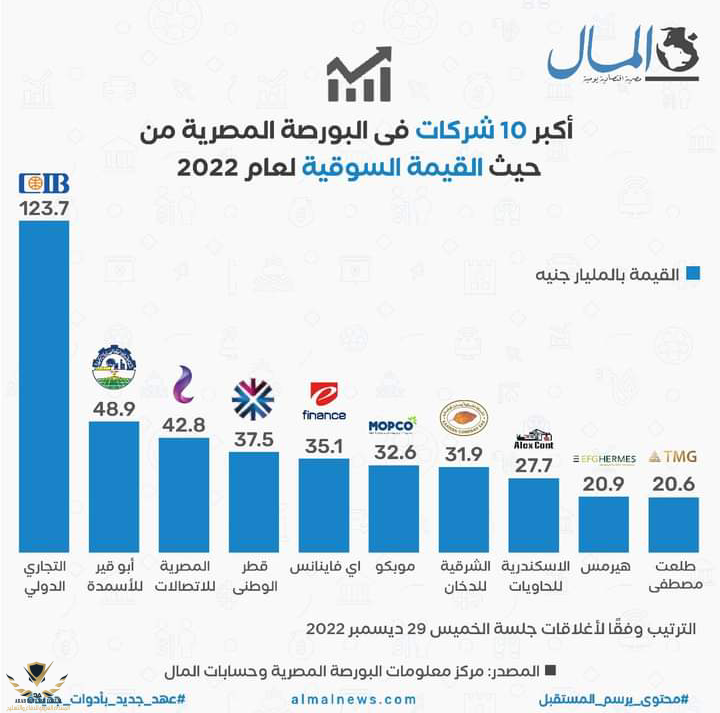 Screenshot_٢٠٢٣٠١٠٩-١٦٥٩٢٣.png