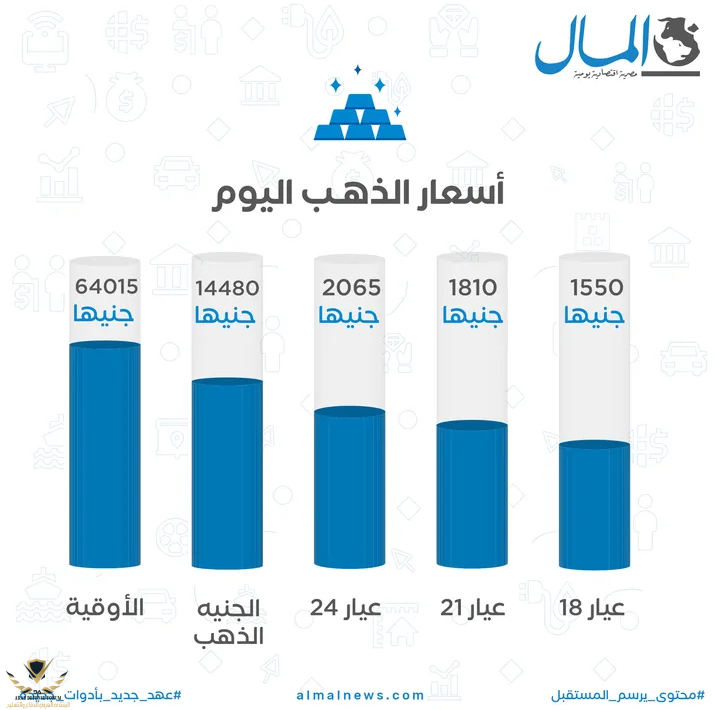 Screenshot_٢٠٢٣٠١٠٩-١٧٠٠٣٤.png