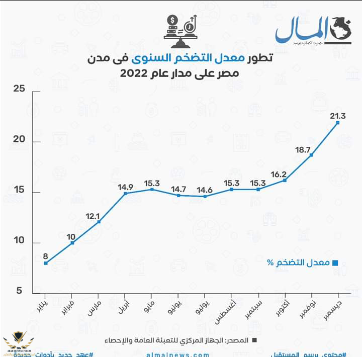 Screenshot_٢٠٢٣٠١١٠-١٥٢٦٢٦.png