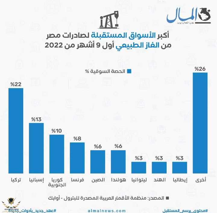 Screenshot_٢٠٢٣٠١١٠-١٥٤٩٤٠.png