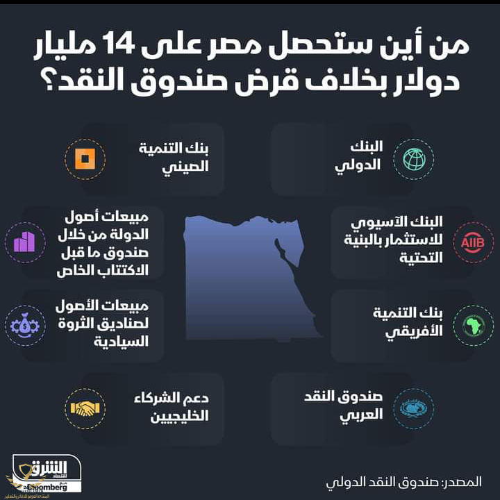 Screenshot_٢٠٢٣٠١١٠-١٩٢٦٠٥.png