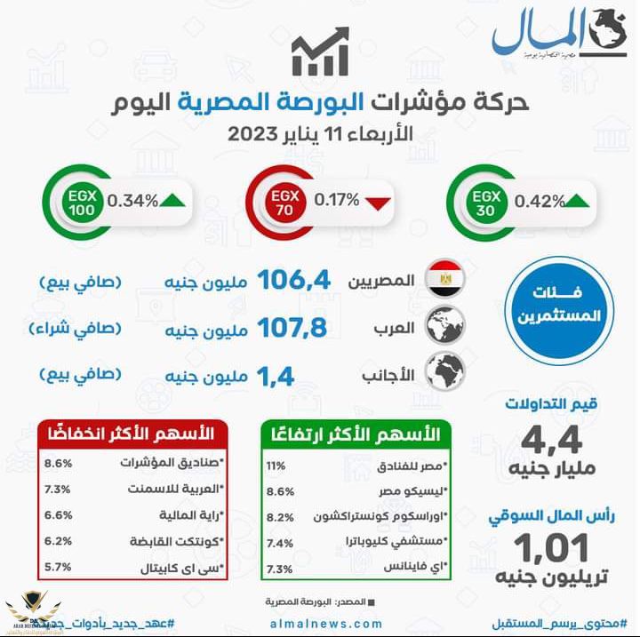 Screenshot_٢٠٢٣٠١١١-١٧١٩١٤.png