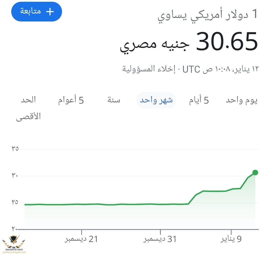 Screenshot_٢٠٢٣٠١١٢-١٢٠٩٥٠_Chrome.jpg