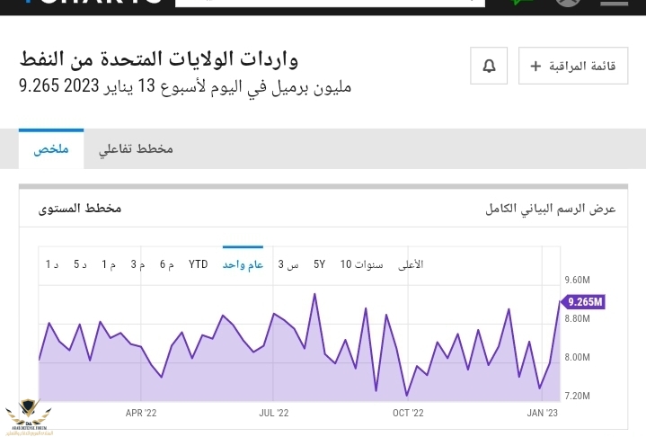 Screenshot_٢٠٢٣٠١١٩-٢١٥٨٥٤_Chrome.jpg