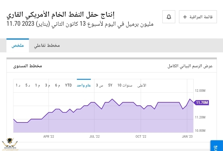 Screenshot_٢٠٢٣٠١١٩-٢٢٠١٢٥_Chrome.jpg