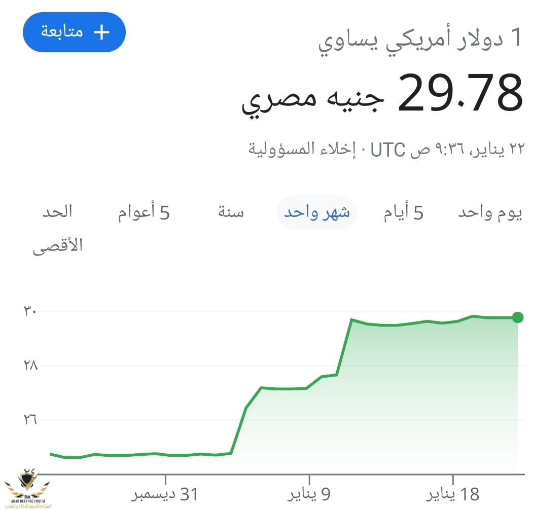 Screenshot_٢٠٢٣٠١٢٢-١١٣٨٢٨_Chrome.jpg