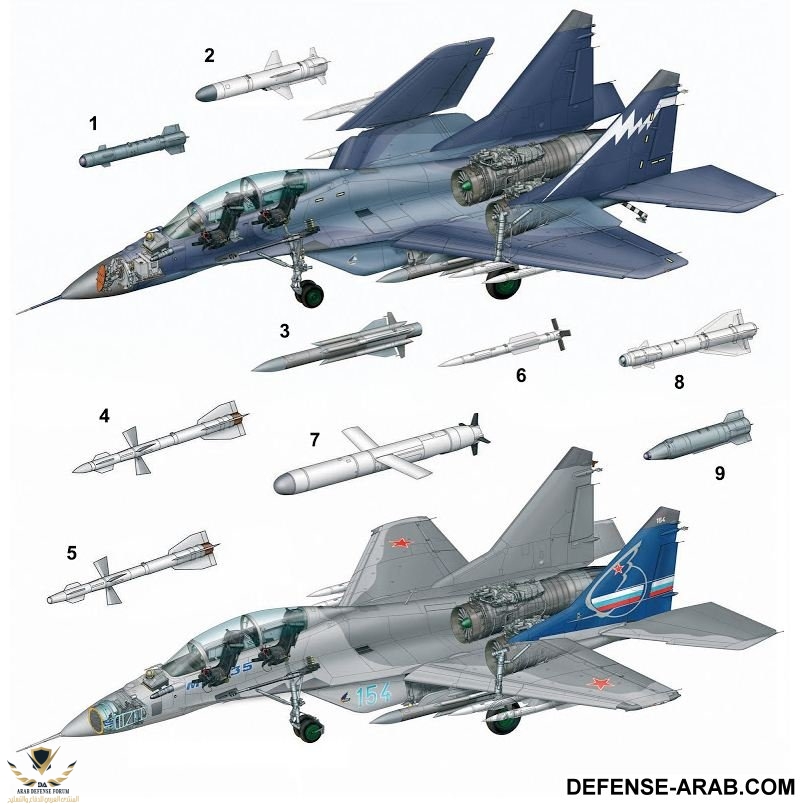 MiG-29KUB-and-MiG-35.jpg