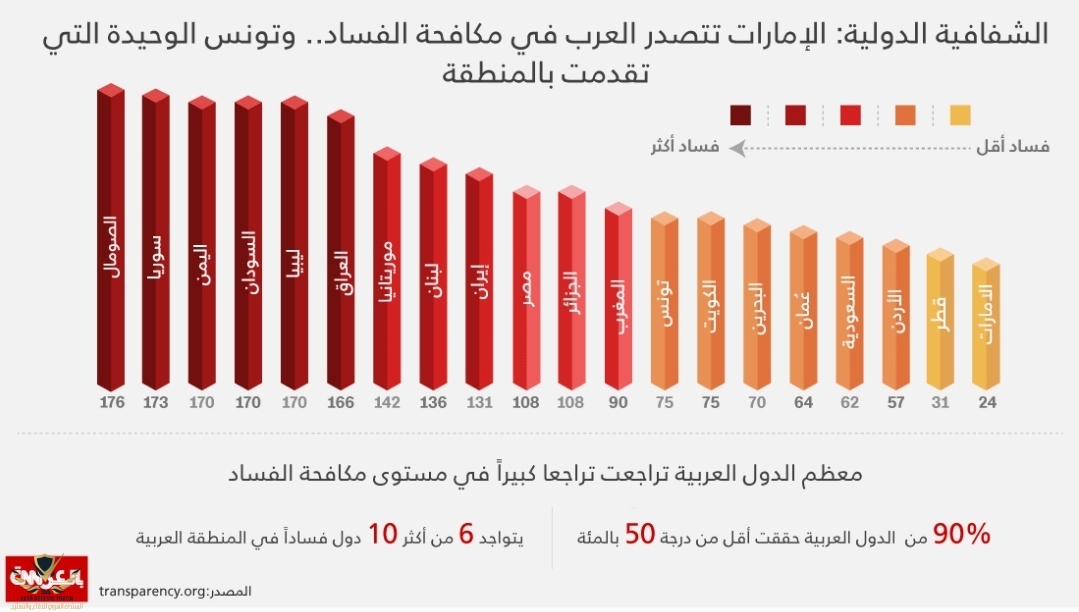 Screenshot_٢٠٢٣٠٢٠٣-١١٠٦٢٧_Gallery.jpg