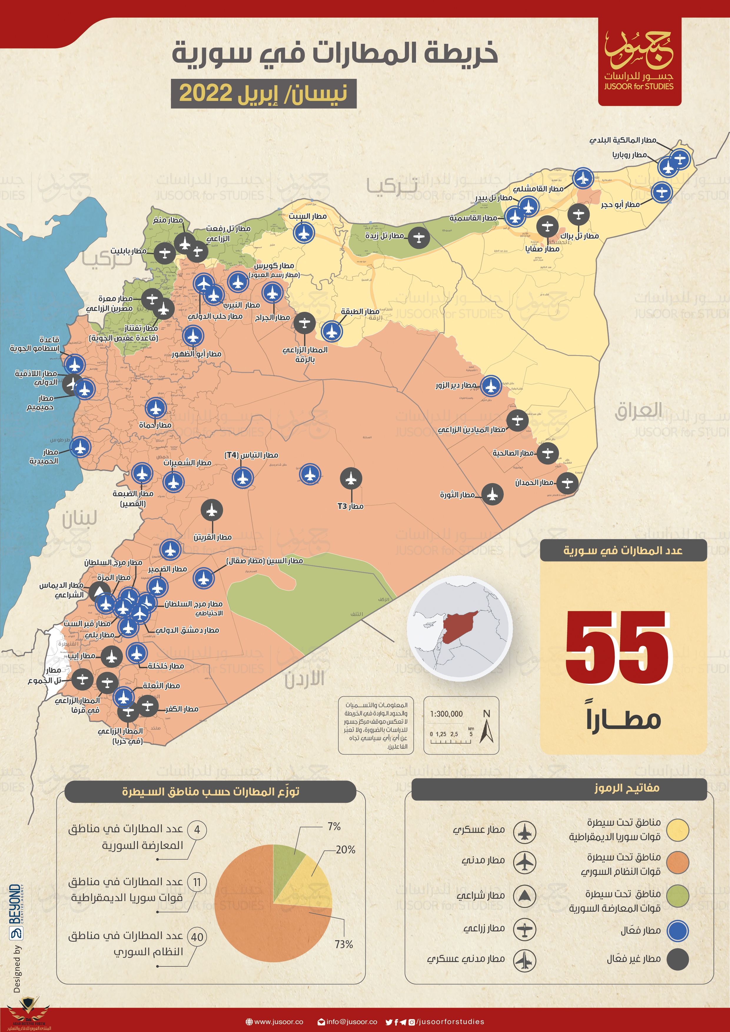 خريطة المطارات في سورية.jpg