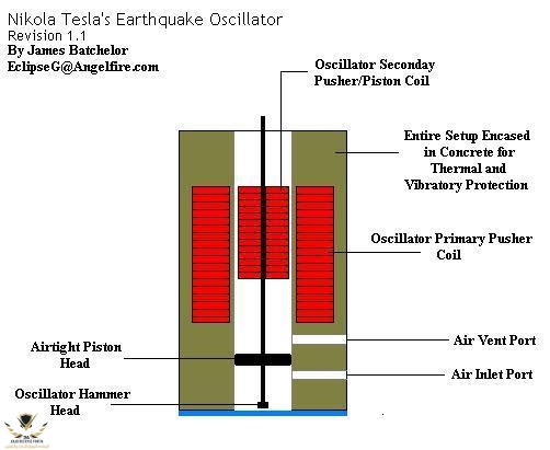 Oscillator.jpg