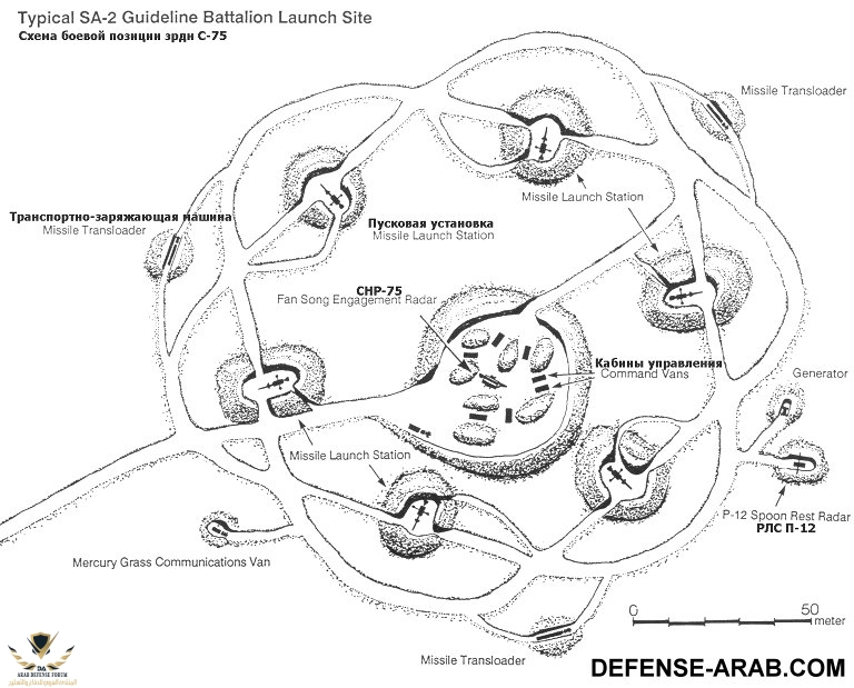S-75-SAM-Site-PAVN-1966-1S.jpg
