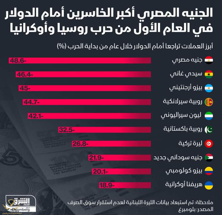 Screenshot_٢٠٢٣٠٢٢٤-١٦١٩٥٣.png