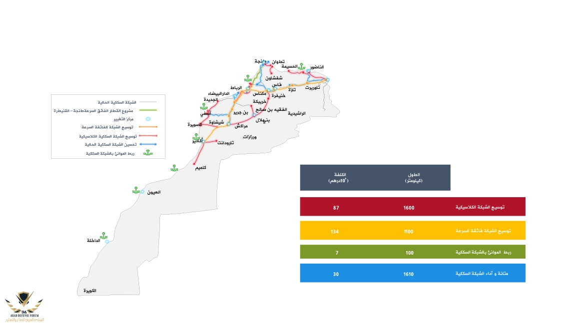 Plan-rail-maroc-va.jpg