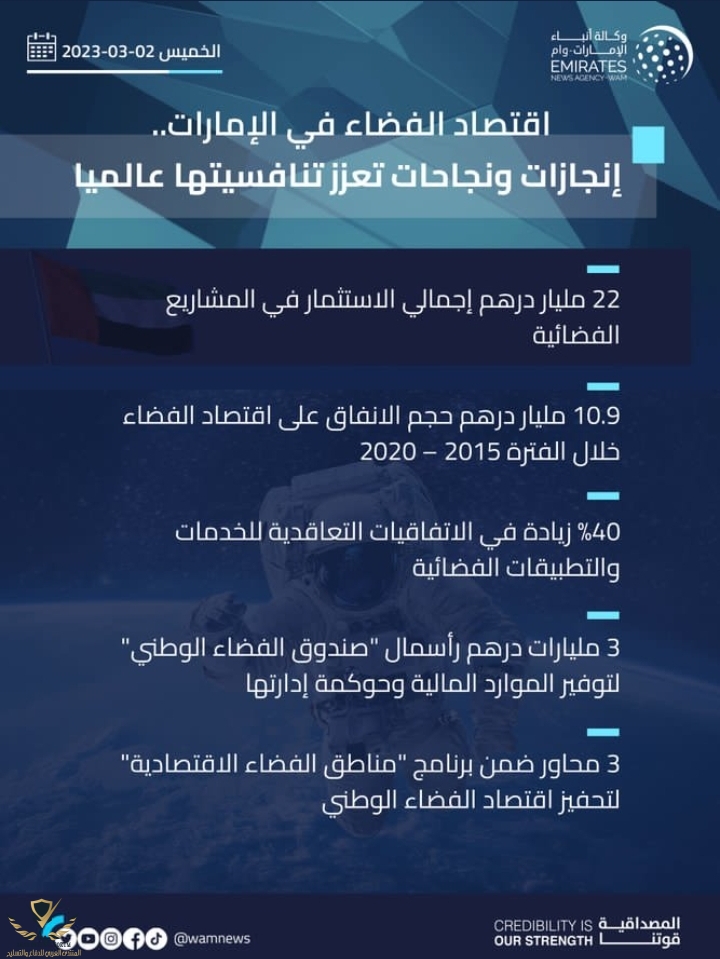 Screenshot_٢٠٢٣٠٣٠٢-١٢٠٦٣٥_Twitter.jpg