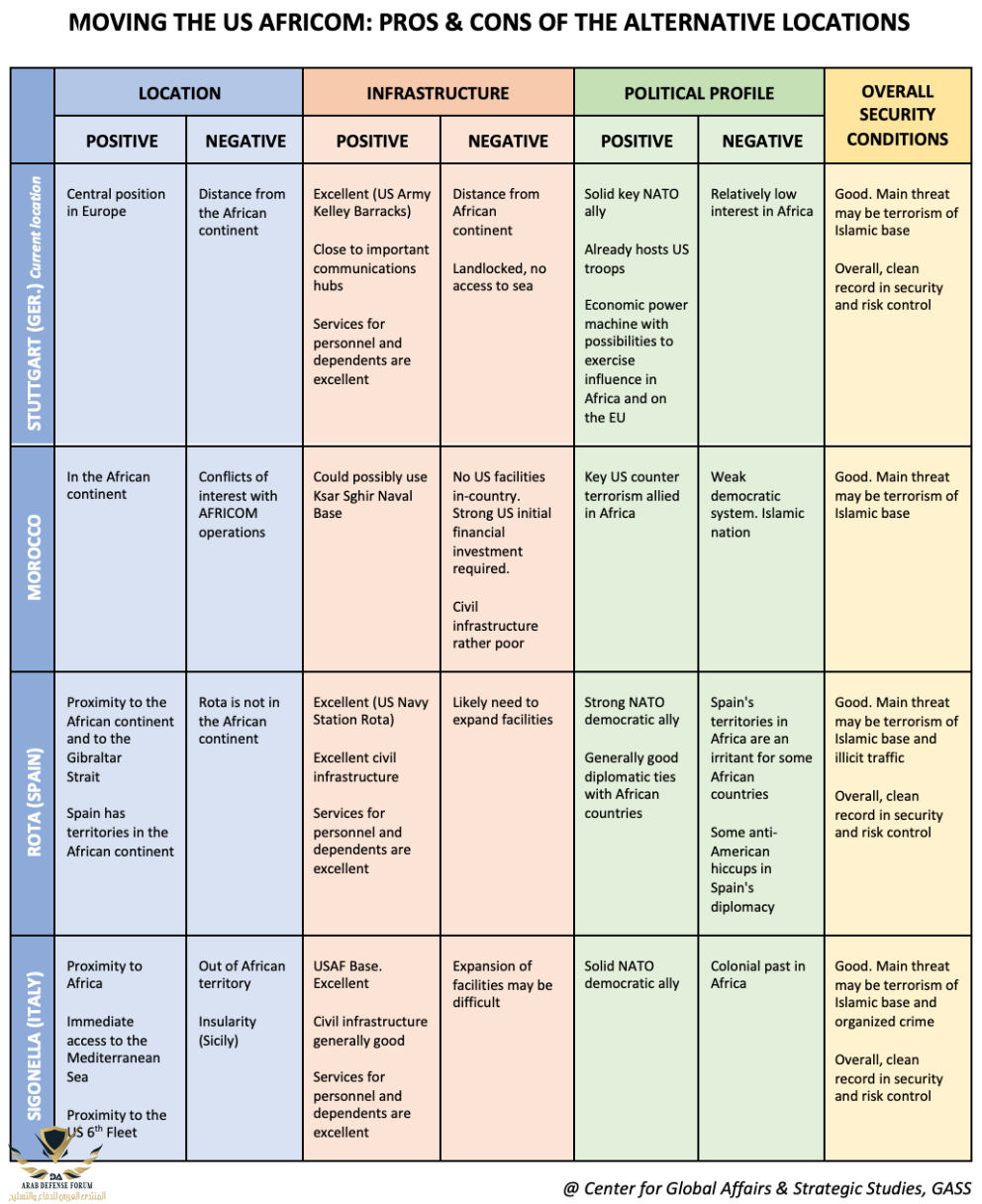 rota-tabla.png