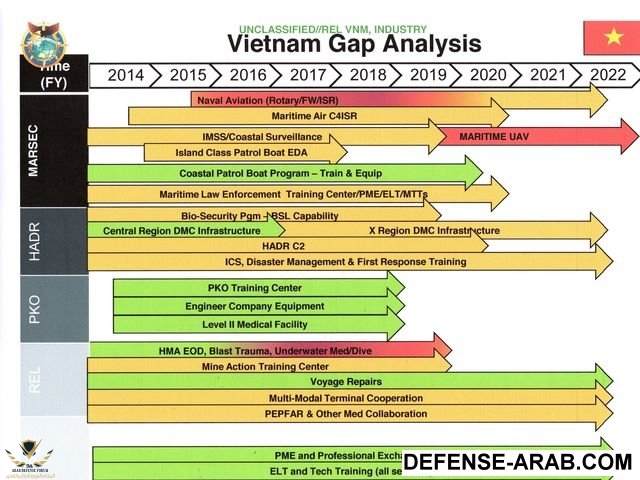 635997718278910778-US-Pacific-Command.jpeg