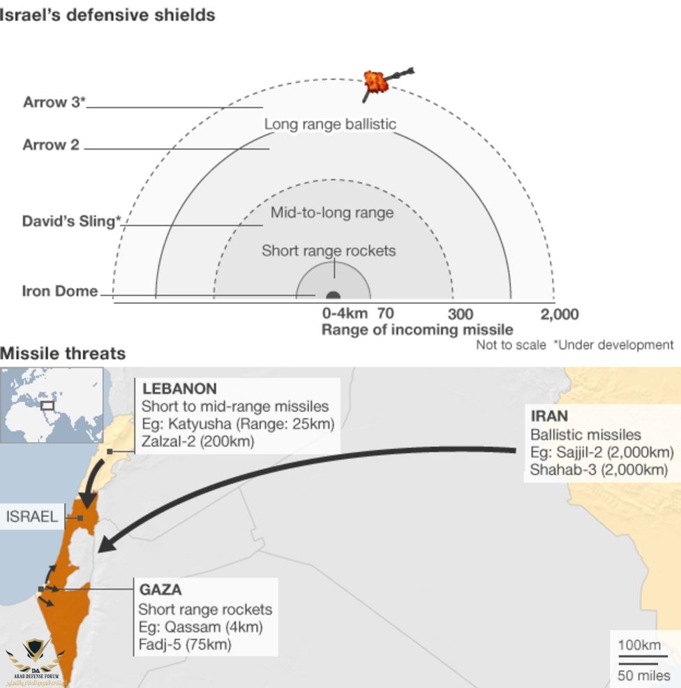 _64392461_iron_dome_map624_v2.jpg