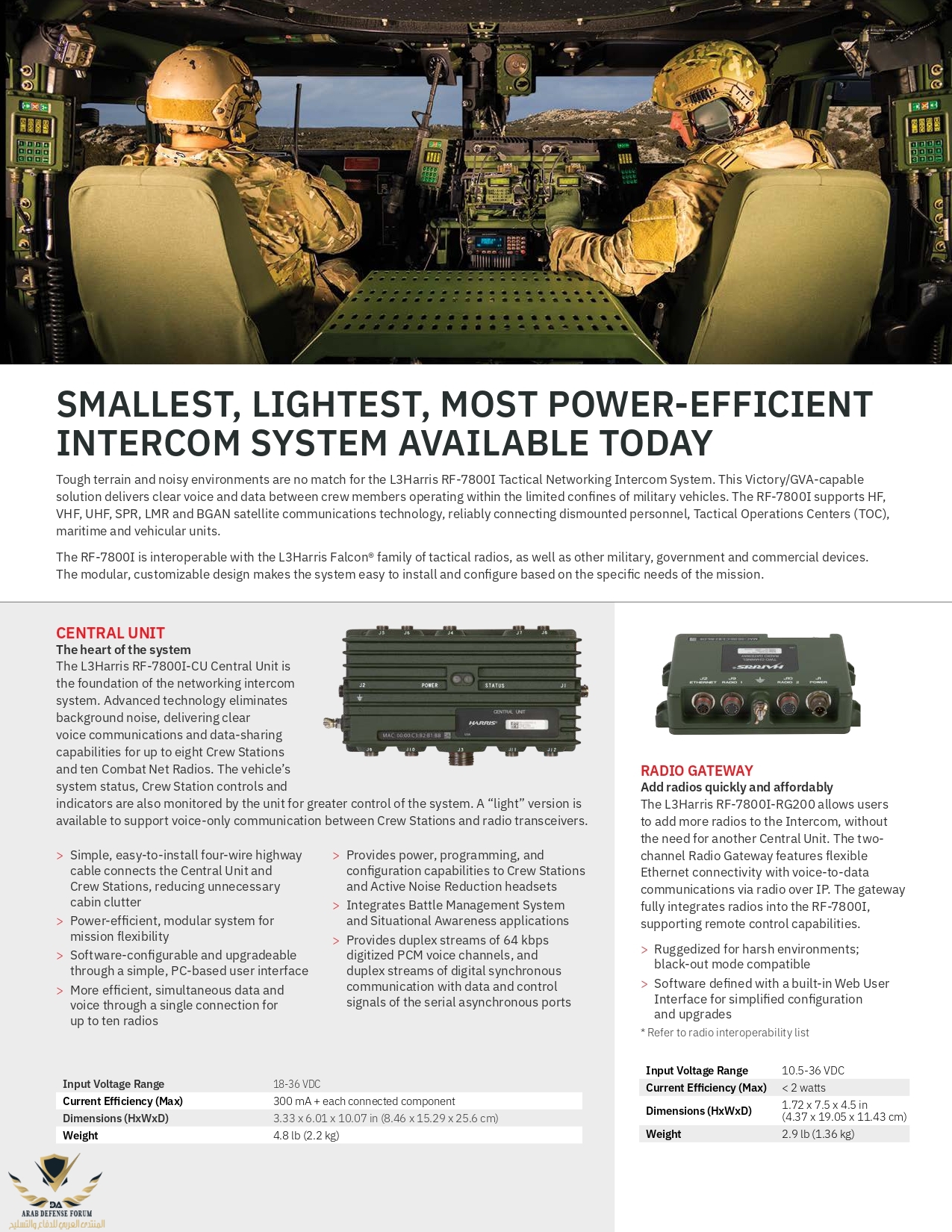 cs-tcom-rf-7800i-tactical-networking-intercom-brochure_2_page-0002.jpg