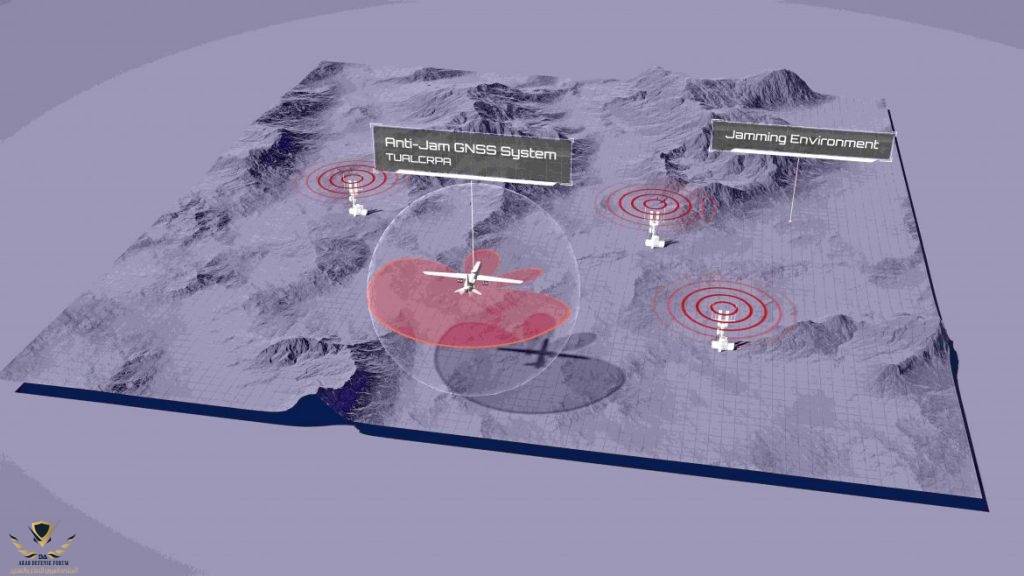 tualcom_gnss_antijam_2-1170x658-1-1024x576.jpg