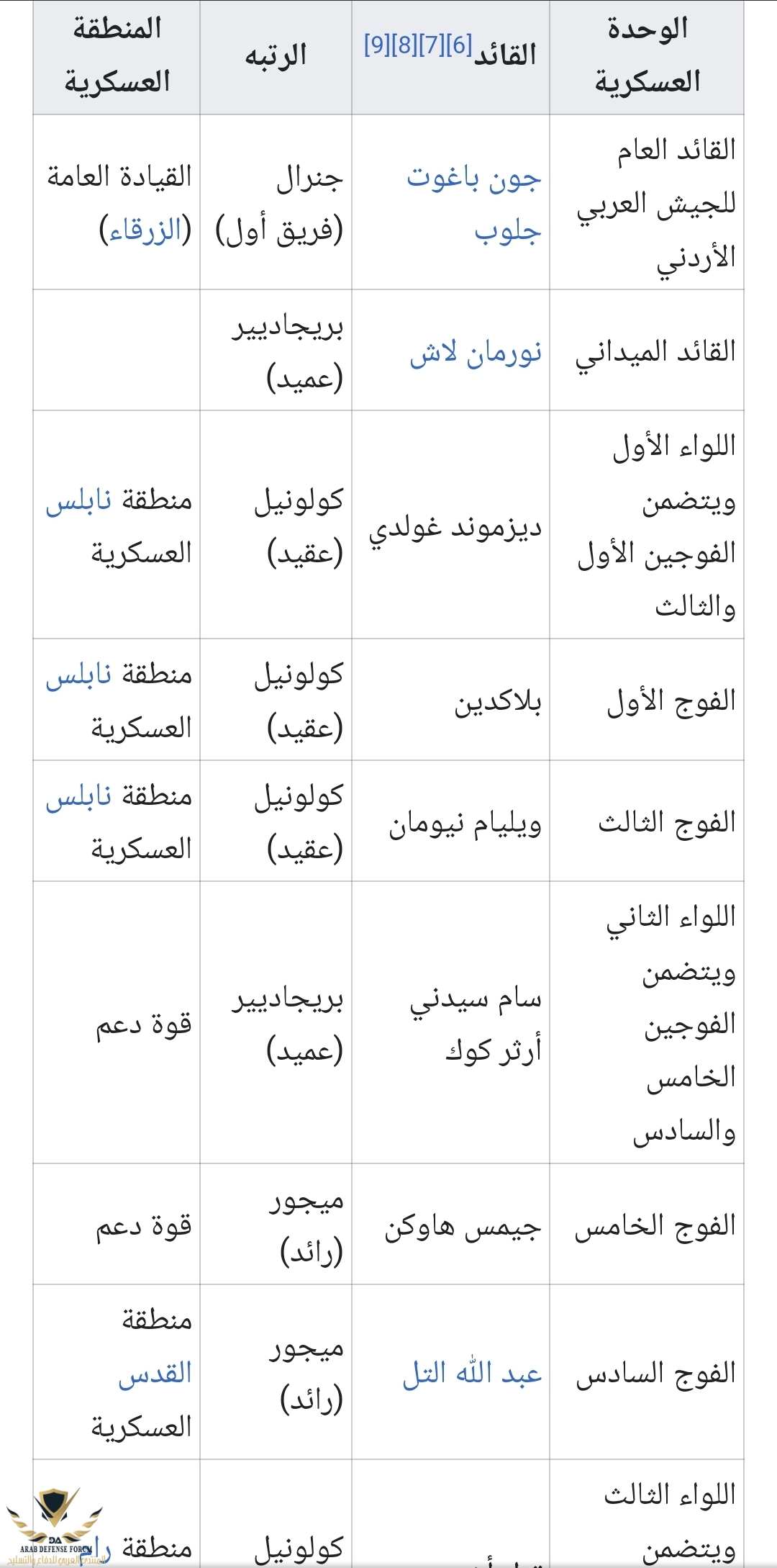 Screenshot_٢٠٢٣٠٣٢٥-١٨١١٤١_Chrome.jpg