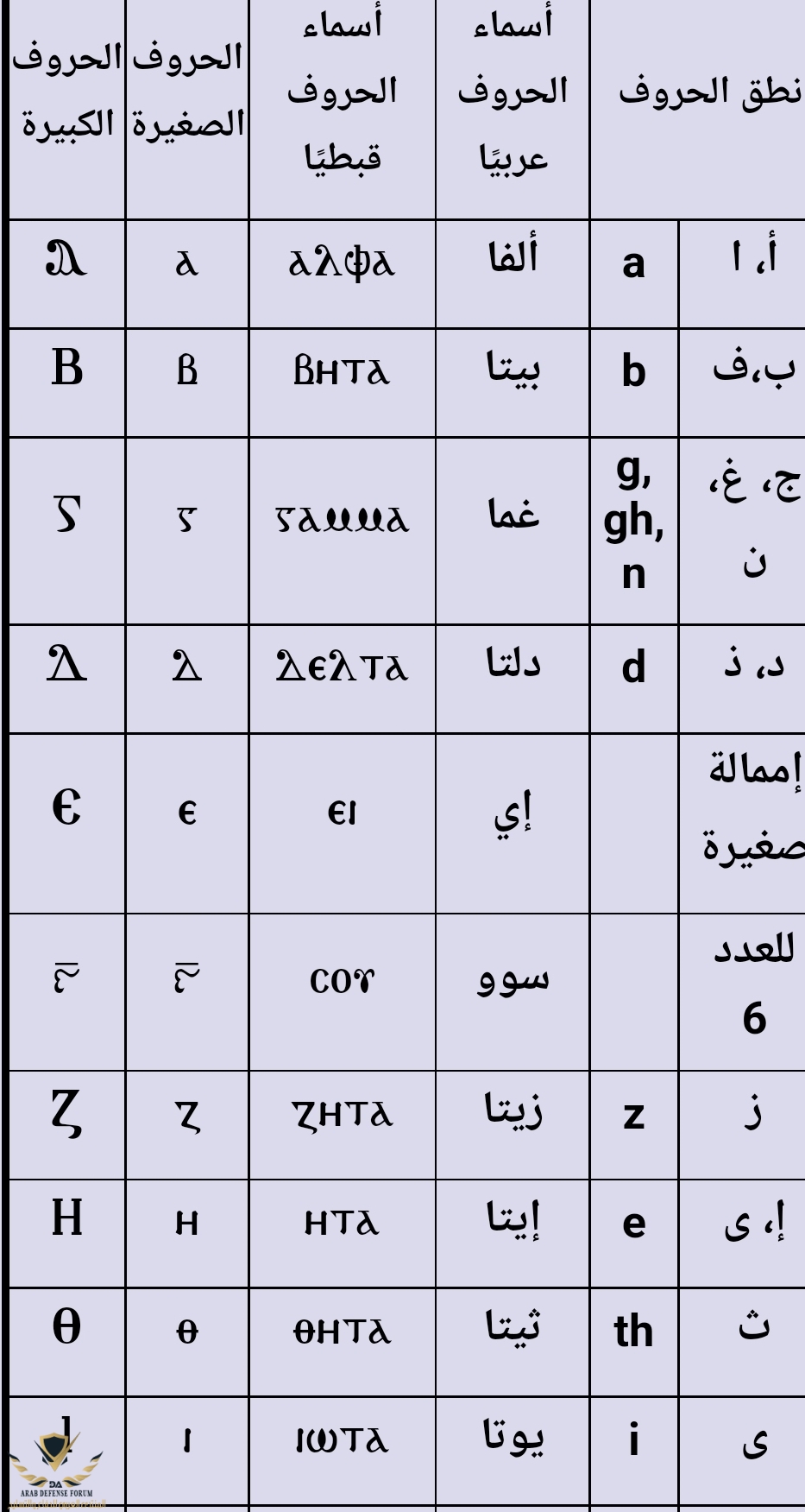 Screenshot_٢٠٢٣٠٣٢٩-٠٠٣٥٤٠_Chrome.jpg