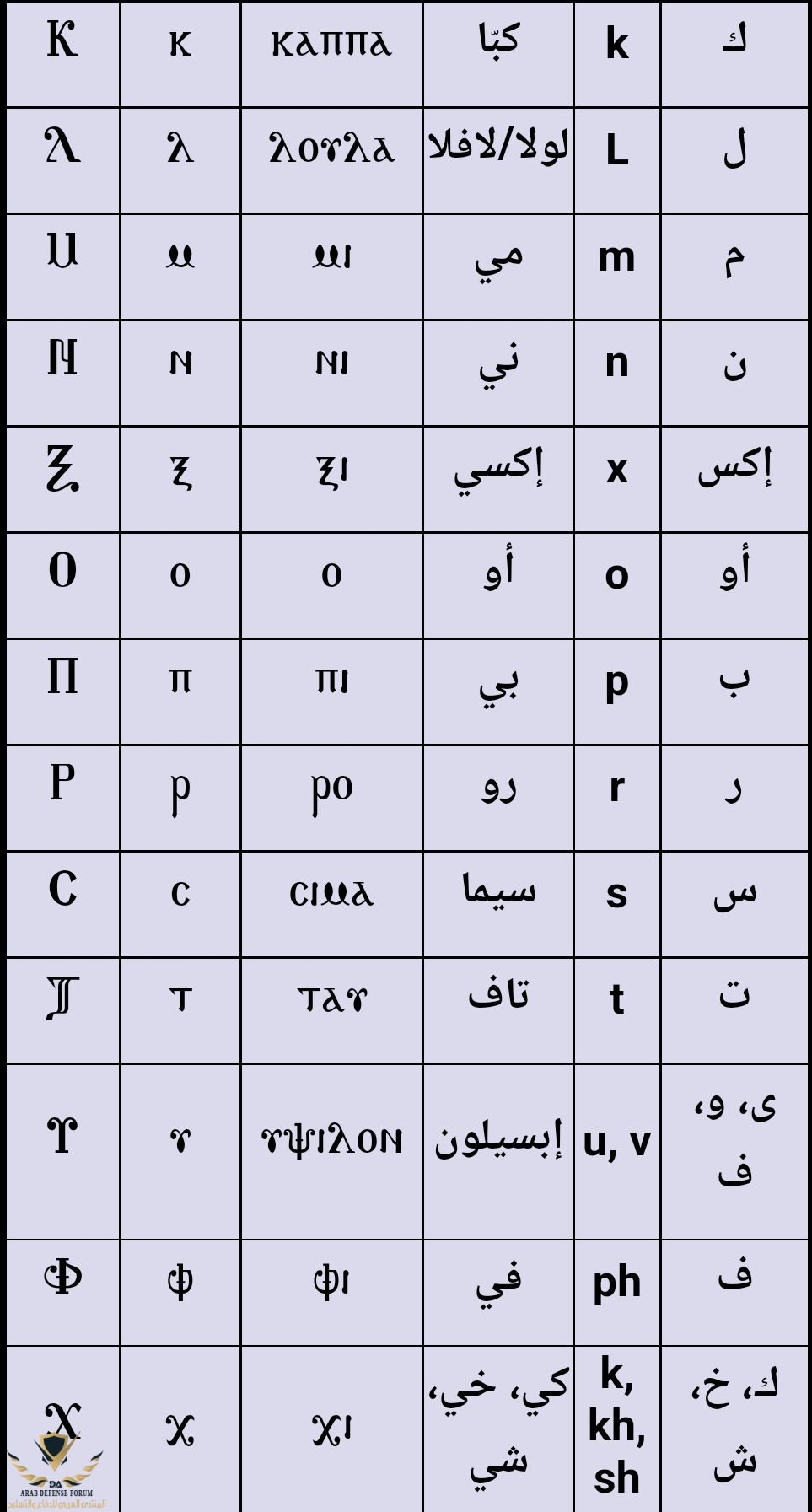 Screenshot_٢٠٢٣٠٣٢٩-٠٠٣٦٢١_Chrome.jpg
