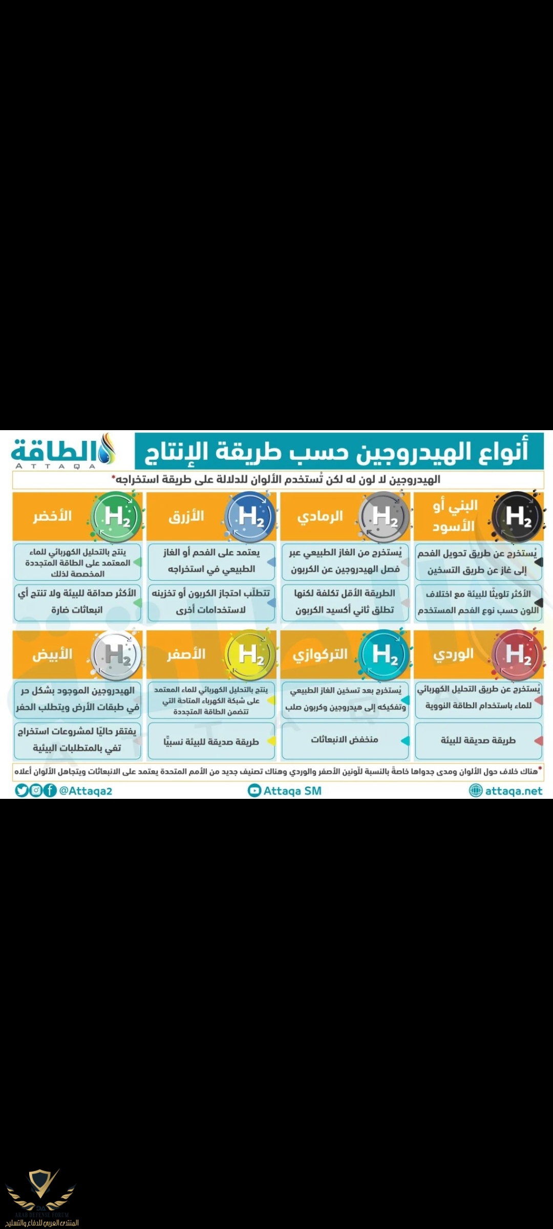 Screenshot_٢٠٢٣-٠٣-٢٩-٠٥-٤٩-٣٣-٢٢_965bbf4d18d205f782c6b8409c5773a4.jpg